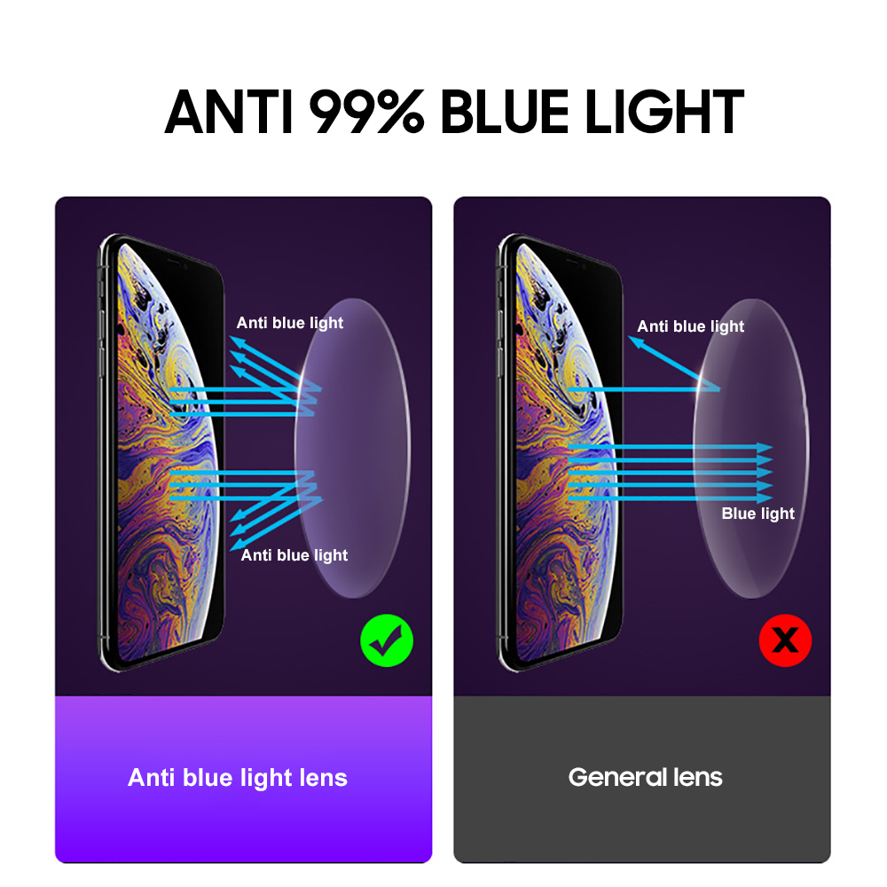 DOHOHDO Yeni Anti Mavi Işık Gö - Photography Lighting Game incelemesi ve fiyatı