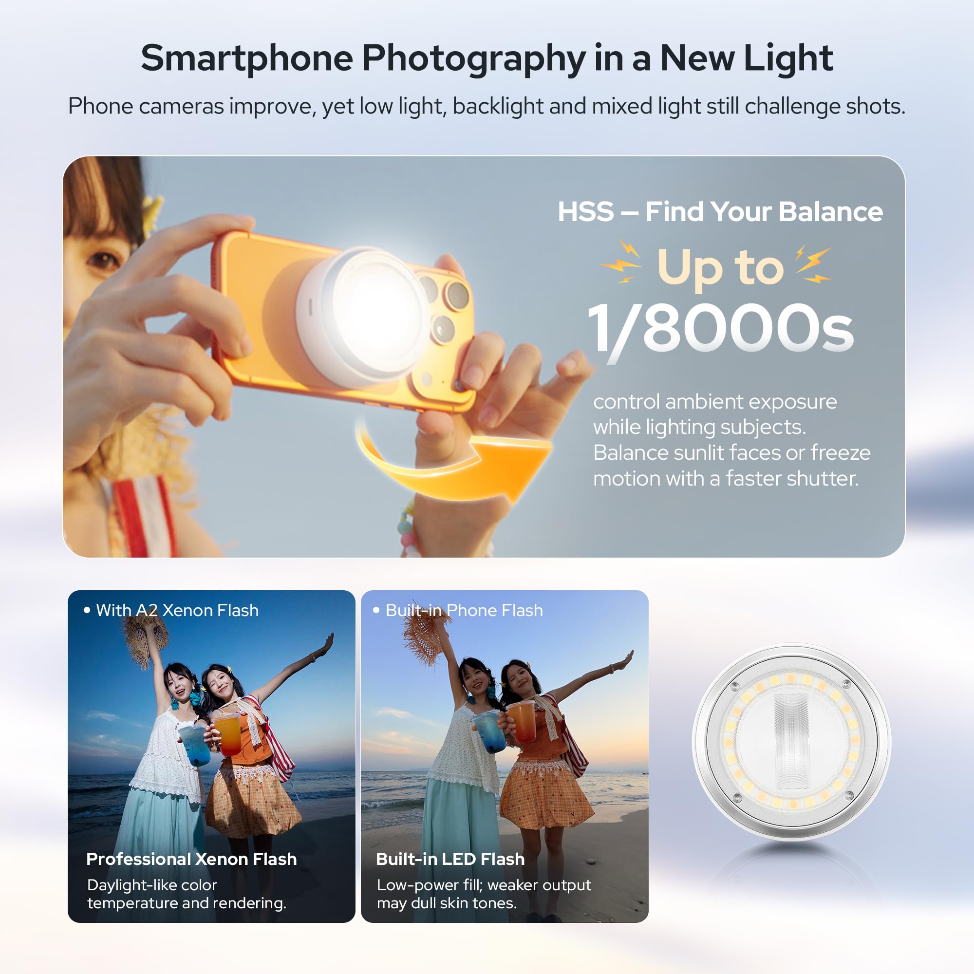 Godox A2 Akıllı Telefon Xenon  - Photography Lighting Brands incelemesi ve fiyatı